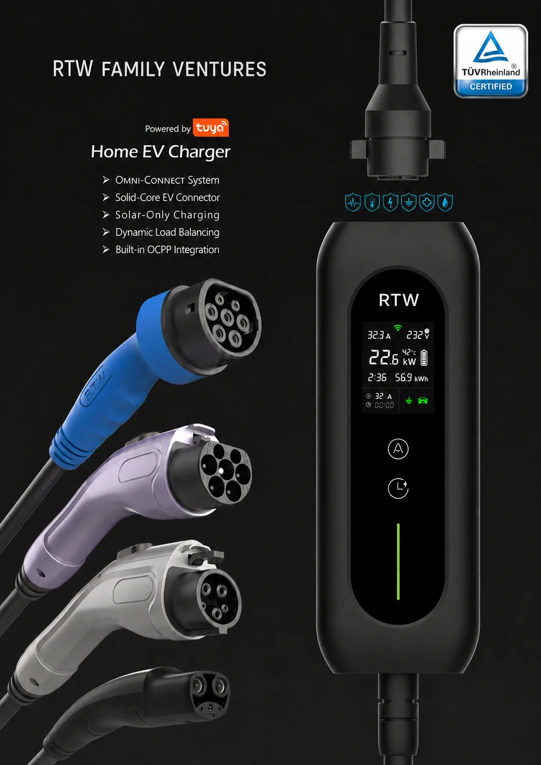 Home EV Charger Overview